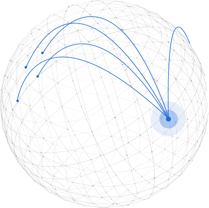 SLC Global partnership network